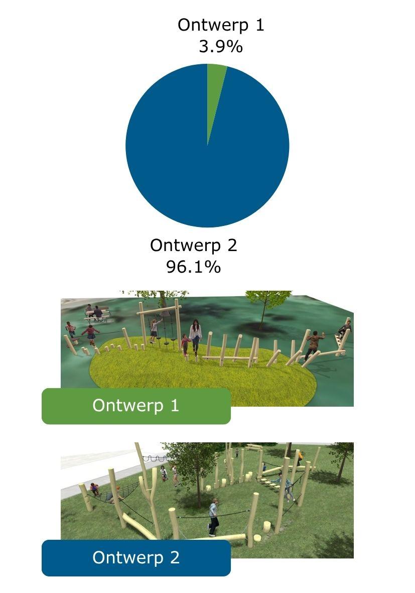 verschillende ontwerpen speeltoestel Beek