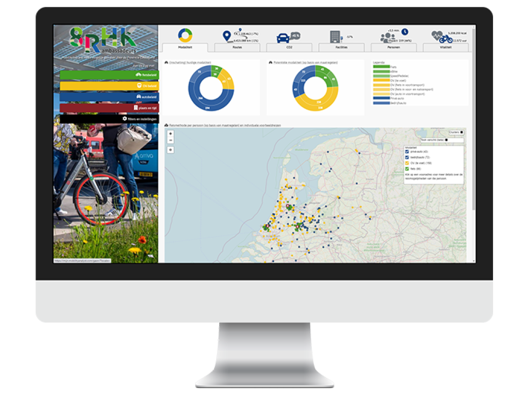 Mobiliteitsscan