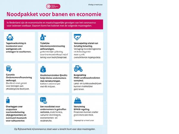 Poster 'Noodpakket voor banen en economie' van Rijksoverheid.png